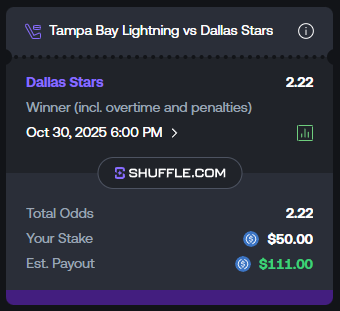 CodeML_'s tweet image. DAY 17 OF BETTING $50 ON EVERY @DallasStars GAME THIS SEASON!
A WIN today would be MASSIVE for the overall P/L
Season Record 11-5 | Total Season Profit +$168 | @shufflecom
