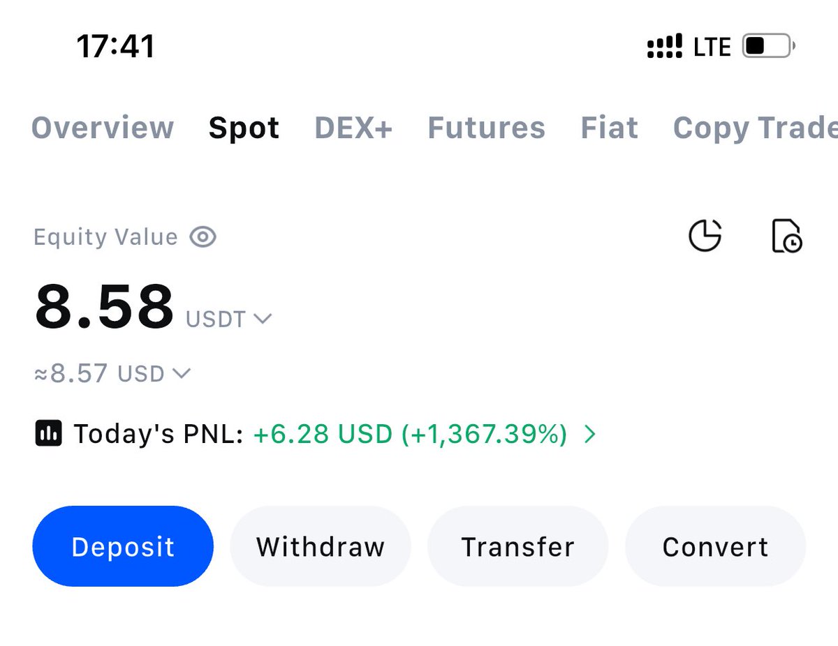 Alhamdulillah!
Praying for consistency.
$Meal