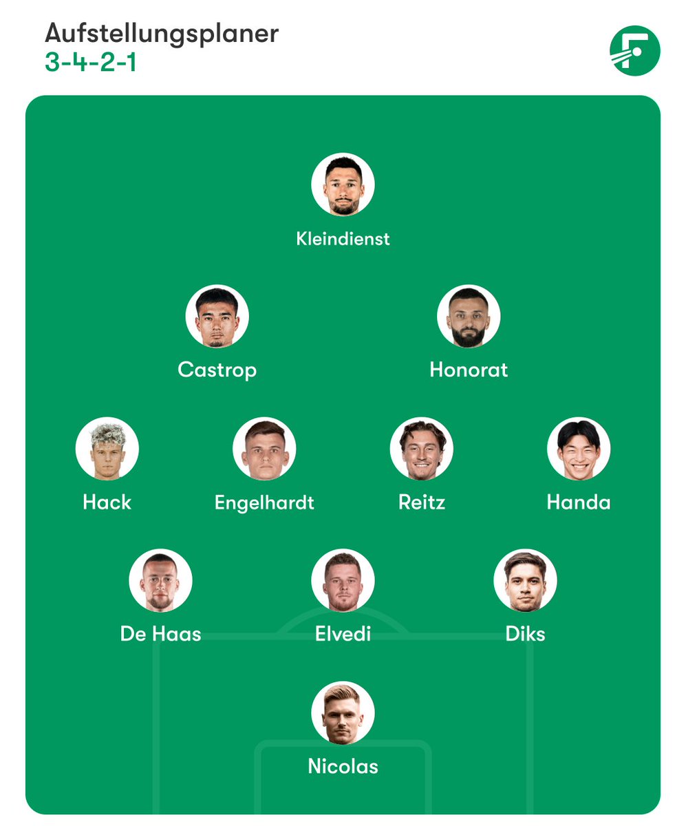 Crokqz | Mohya SZN tweet media