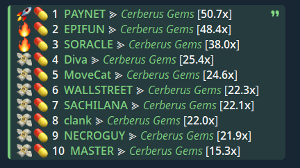 CerberusGems's tweet photo. Top calls in our free alert group this week!

$PAYNET with a 50.7x! 

You are missing out on free money if you are not in our alerts group.

https://t.co/qvEBSaggkH https://t.co/ybcAecqvTt