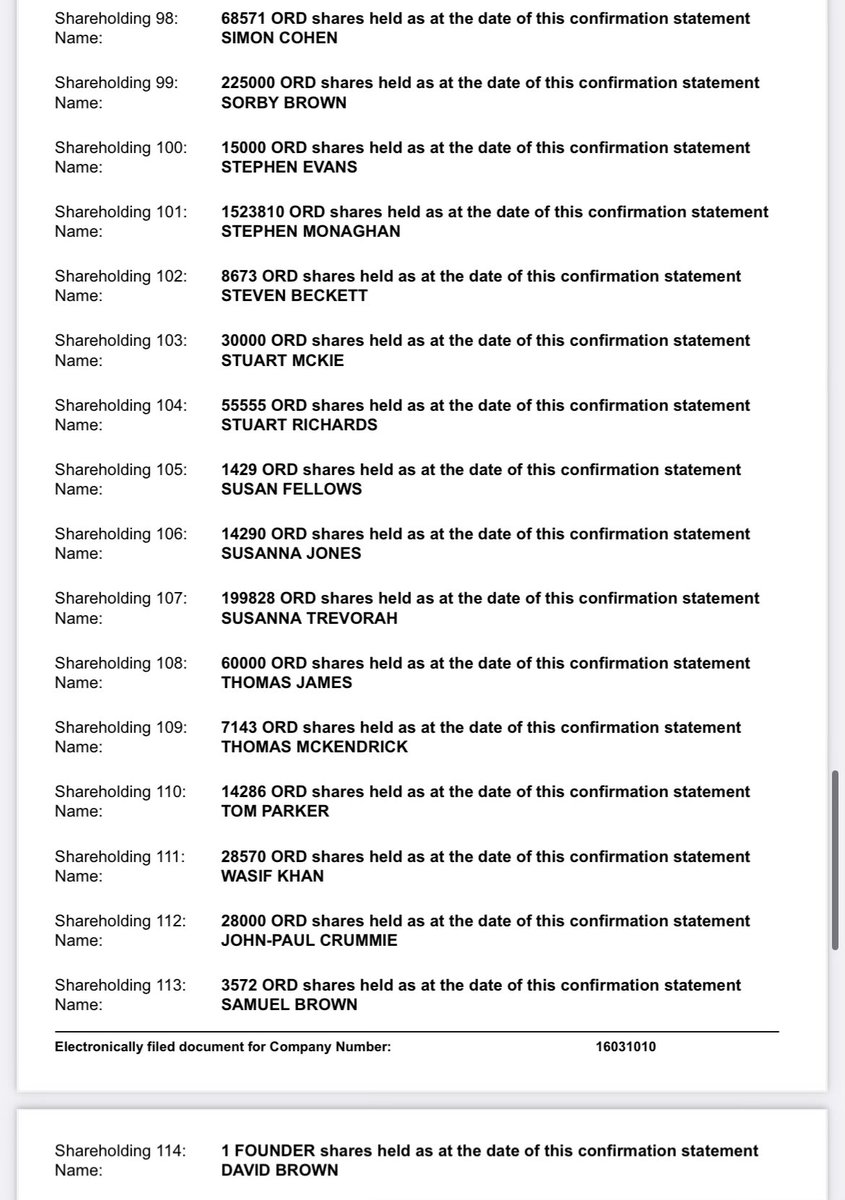 ScottishHodler's tweet image. #FPP Another big piece of the jigsaw has dropped today - confirmation statement published by Financial Freedom Holdings Ltd.

Some familiar names among their early backers including Nick Slater, Matt Horrocks, and @ZaksTradersCafe (Lift Global).

Most importantly, the holder of…