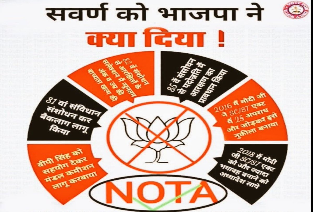 Brand__Pandit's tweet image. #ModiNitishForBihar
लेकिन ये बताओ #सवर्ण_का_कौन