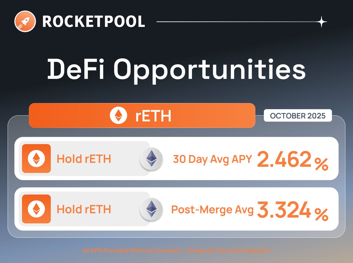 StakeRocketPool.eth🦇🔊 tweet media
