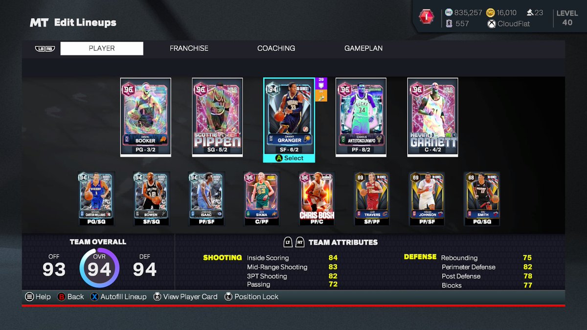 Current squad been grinding the hell out of the auction house. What small forwards do you all recommend I look at?