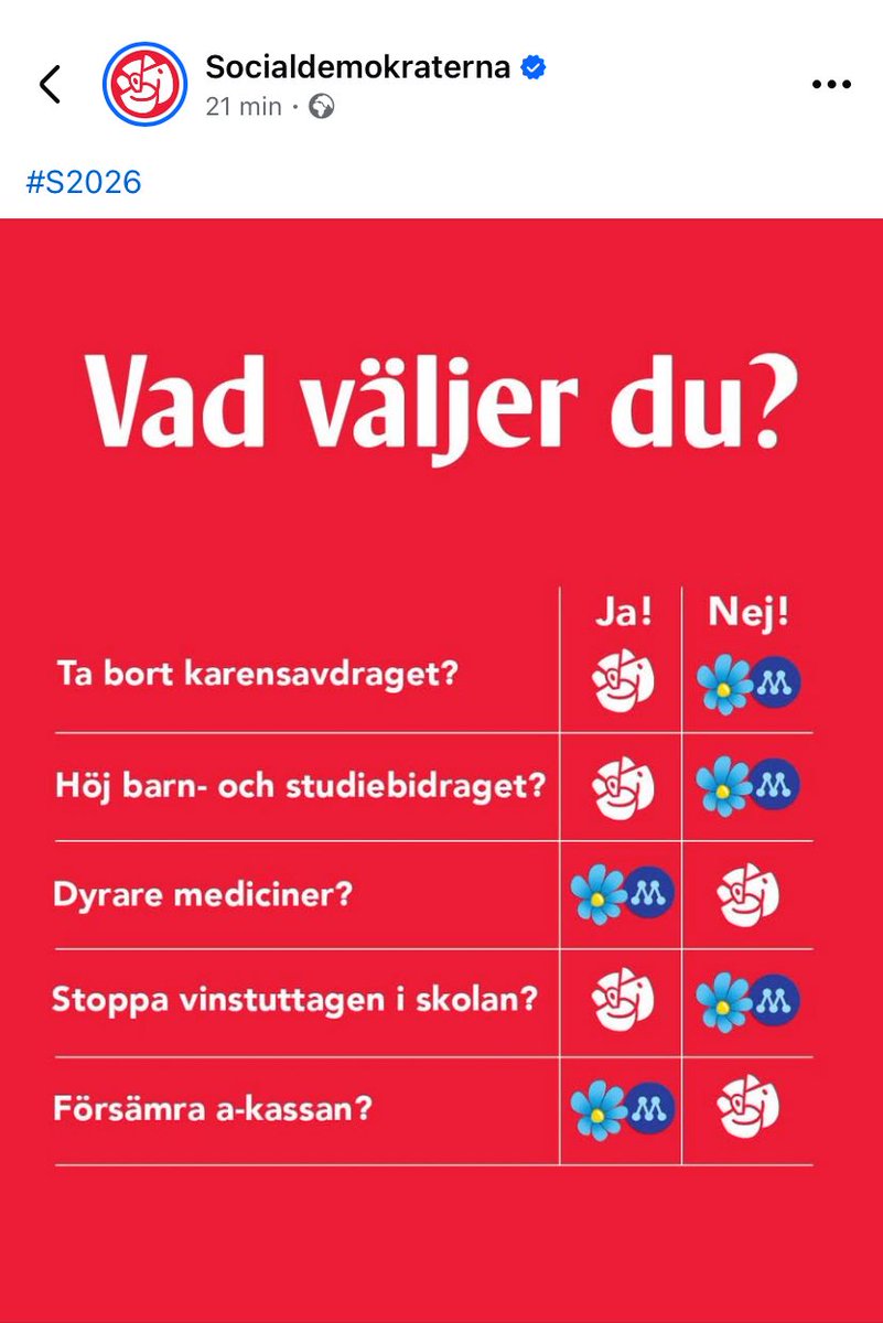 Hillevi Larsson (@hillevilarsson) on Twitter photo 