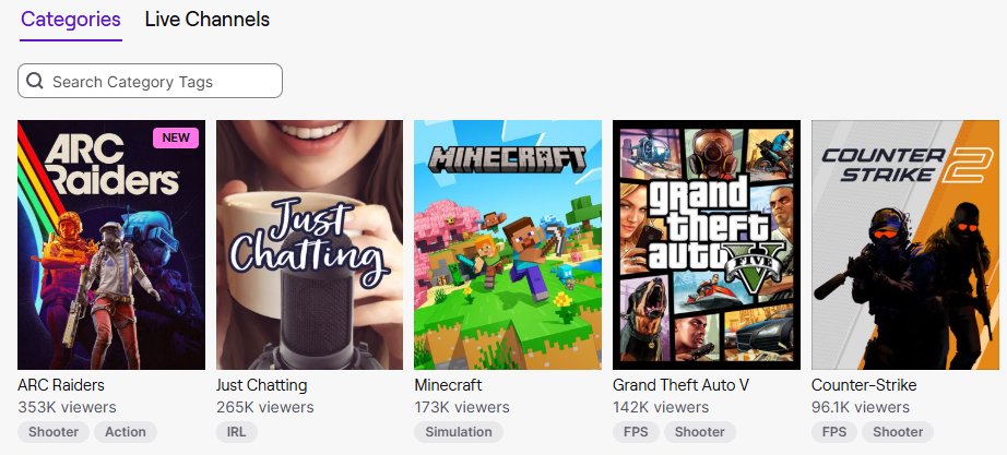 Damn even crazier, where's the Loch Ness Monster