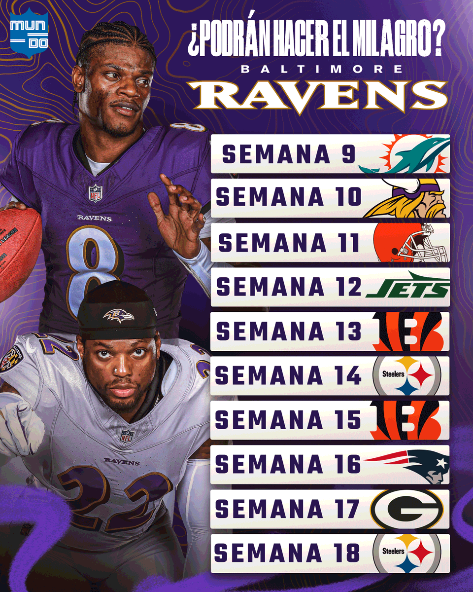 Mundo NFL tweet media