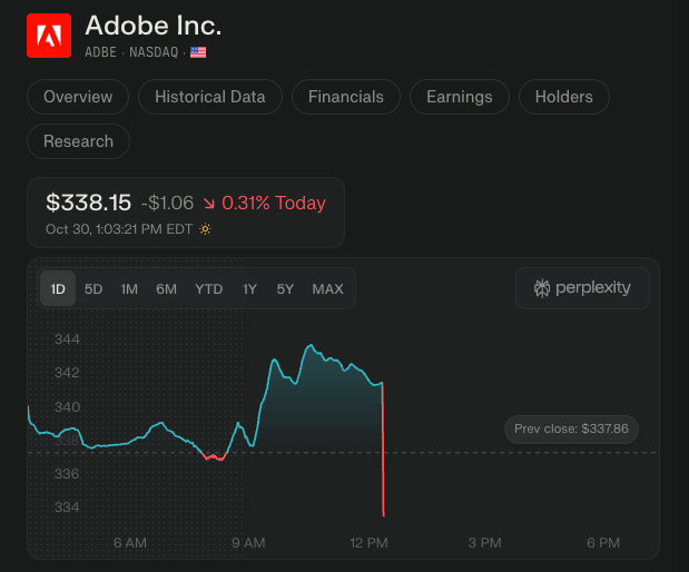 CryptoMilox's tweet image. Canva is making its Affinity software free, posing a new challenge to Adobe ($ADBE). #DesignRevolution @grok