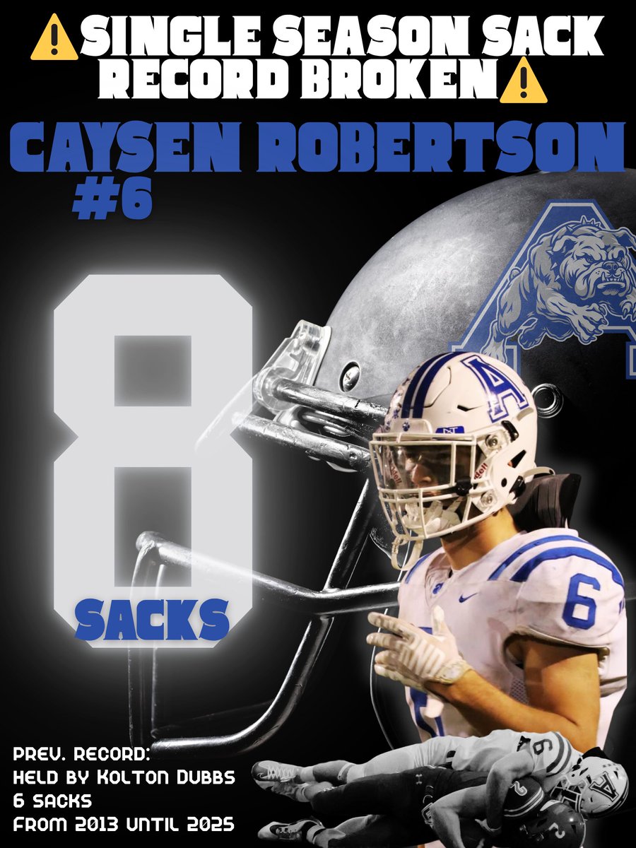 Alliance Bulldog Football tweet media