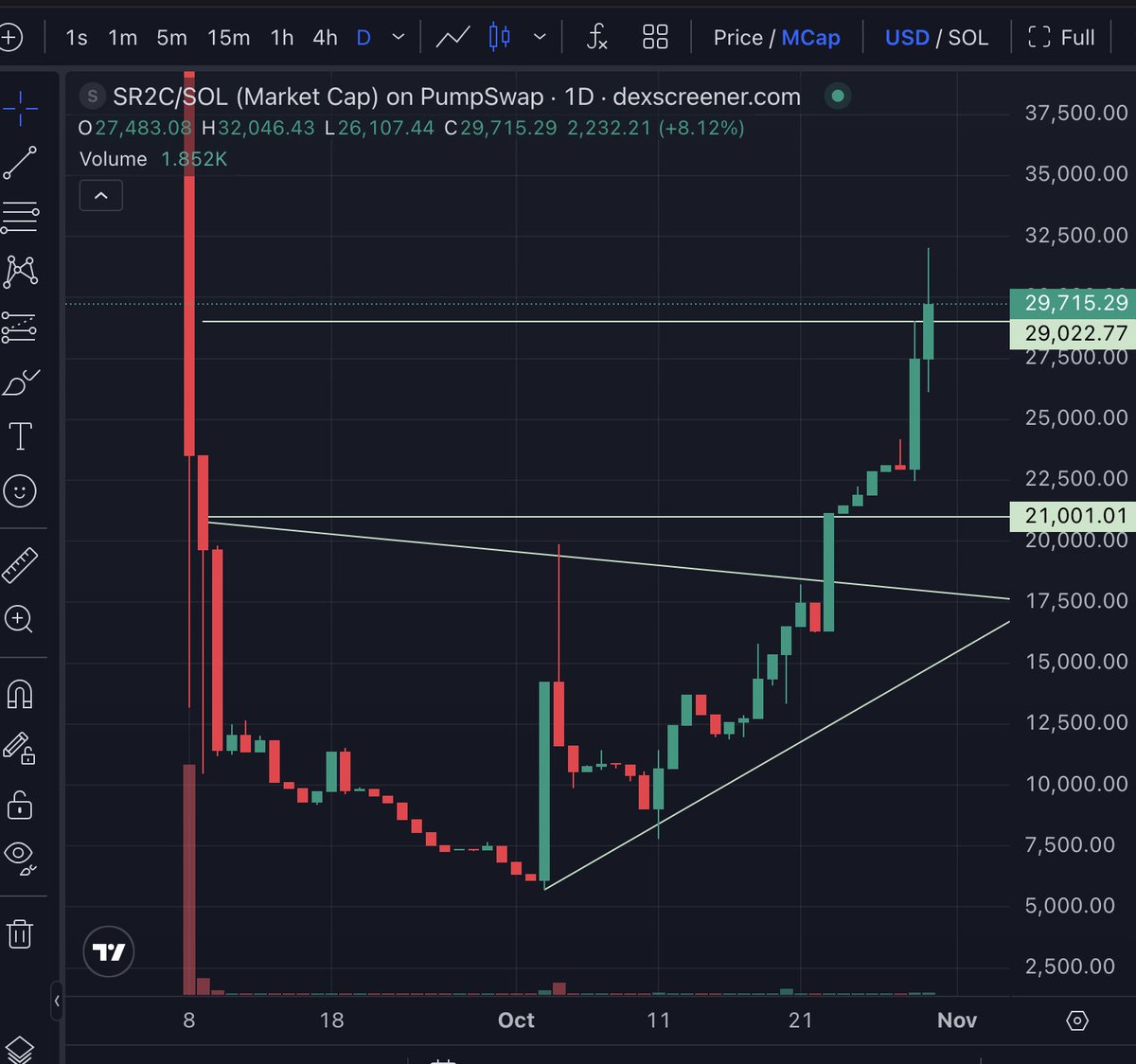 SilenceCrusade's tweet image. 🤫