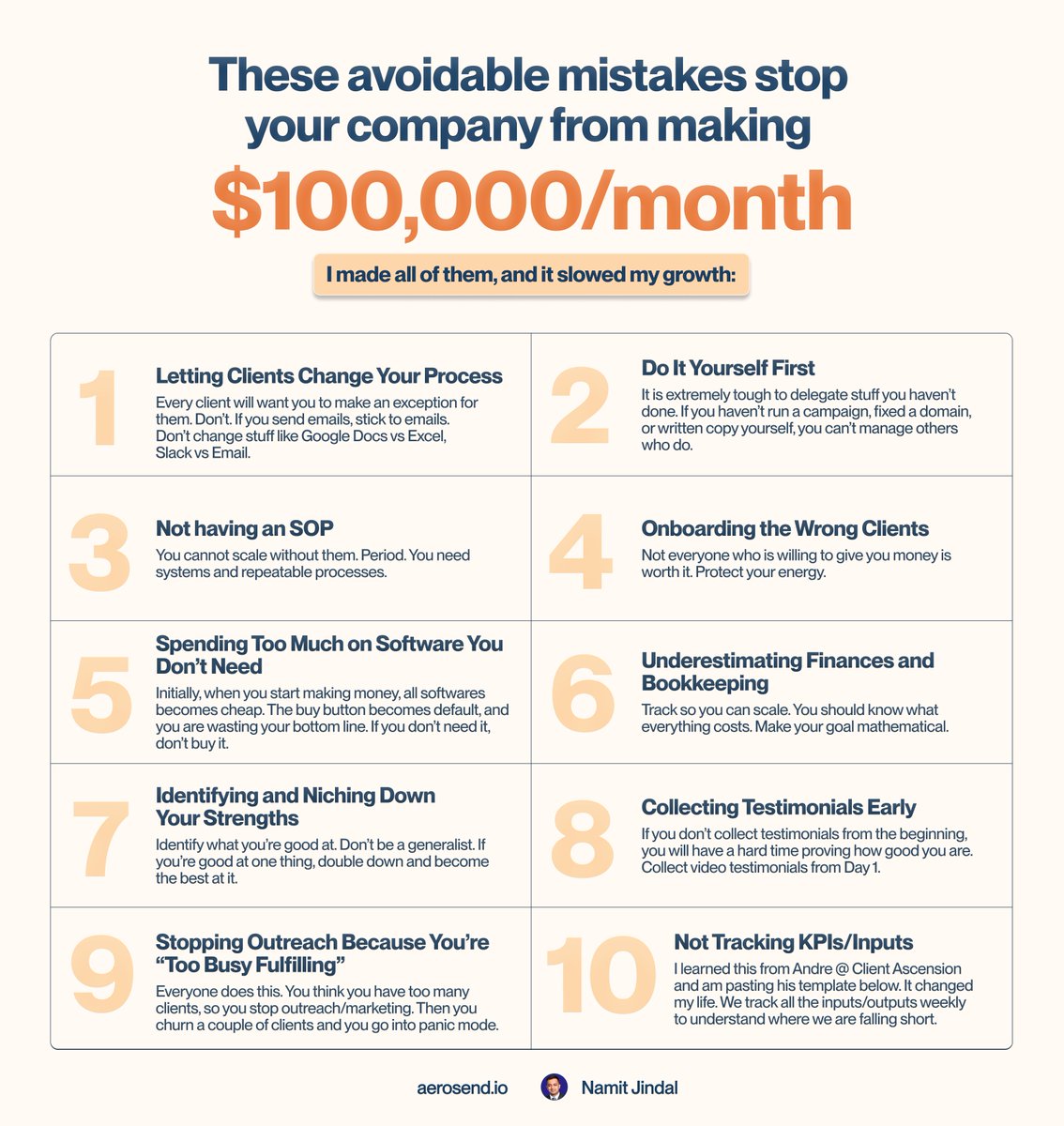 thenamitj's tweet image. These avoidable mistakes stop your company from making $100,000/month
I made all of them, and it slowed my growth. Read. 👇