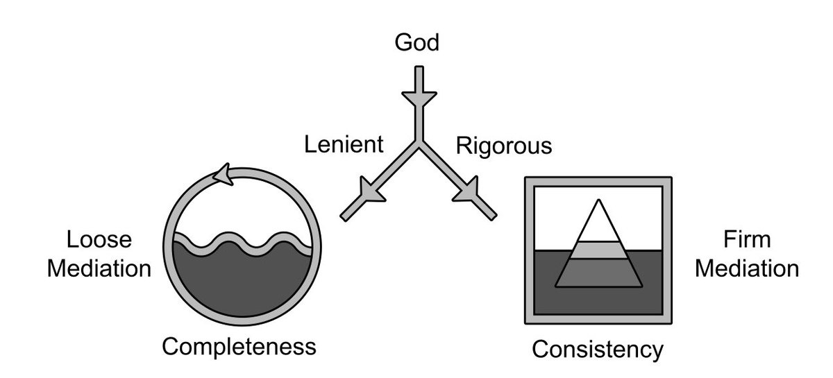 Sympractical tweet media