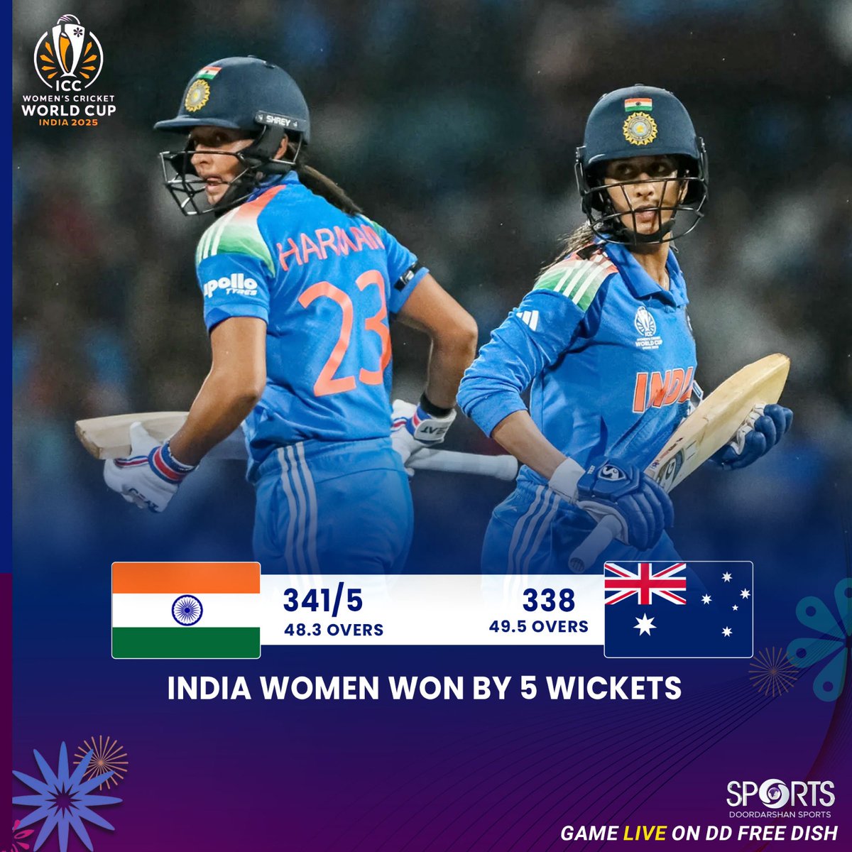 ddsportschannel's tweet image. They believed. They fought. They conquered. 💙

Team India scripts history with a sensational chase against the mighty Aussies to storm into the CWC 2025 Final!

From grit to greatness the Women in Blue are just one win away from the ultimate crown! 👑

 #HarmanpreetKaur #CWC25…