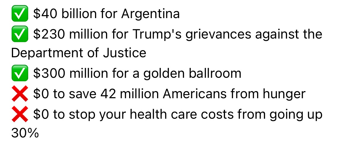 The Trump administration spending ledger: