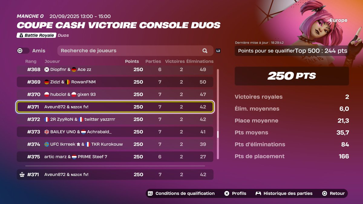 DPno25's tweet photo. LFD For Next saison Div 5
Fragger
Console
LFD aussi pour les ccc Next saison https://t.co/o8jbvtSXR2