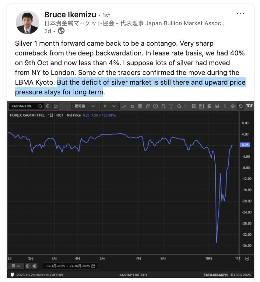 KingKong9888's tweet image. Bruce Ikemizu, David Jensen and my China sources are all saying the same thing: the LBMA is literally living on borrowed time via leased physical #Silver that they will have to return.

THIS TIME IN DETERIORATING PHYSICAL #SILVER SUPPLIES CONDITIONS.