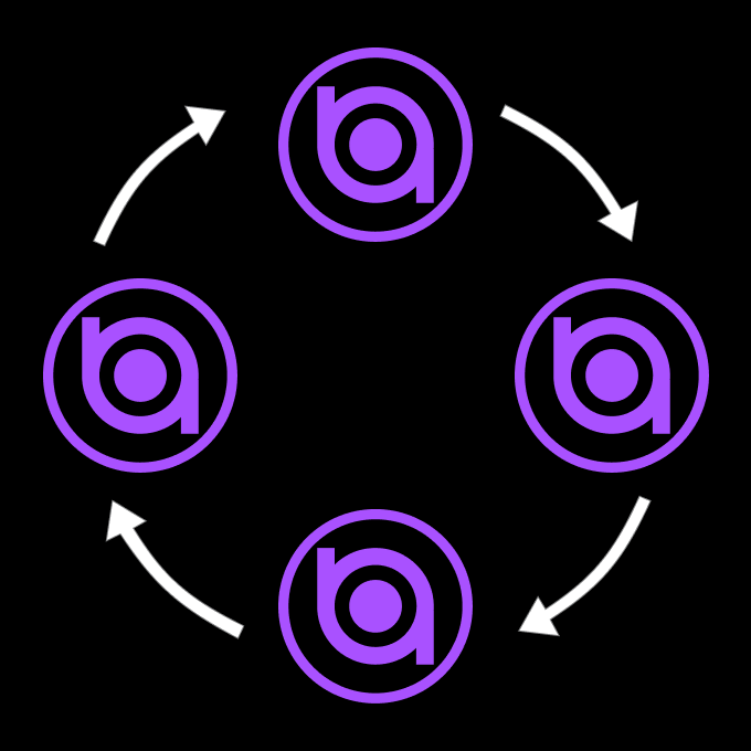 IT IS $ABEY SZN 👀