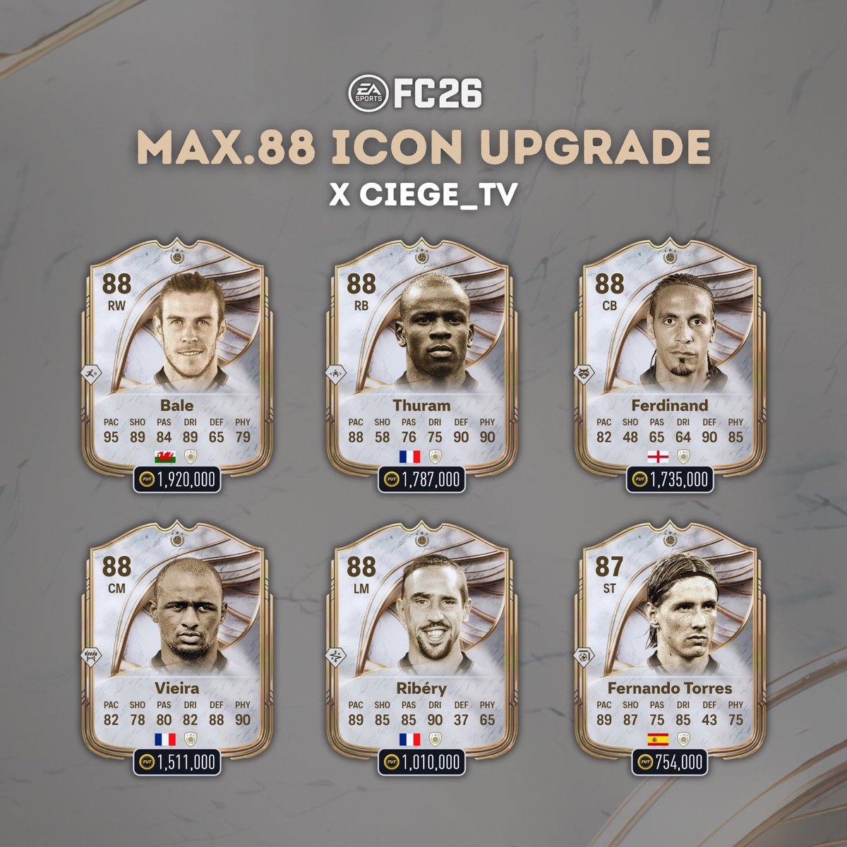 🚨FC26 NEWS

THE MAX.88 ICON UPGRADE ⬆️ IS CONFIRMED ✅ TO BE COMING 🔜

Here are the biggest pulls…👀

Make sure to follow <a href="/CiegeTv/">Ciege_tv</a> 

#EAFC26