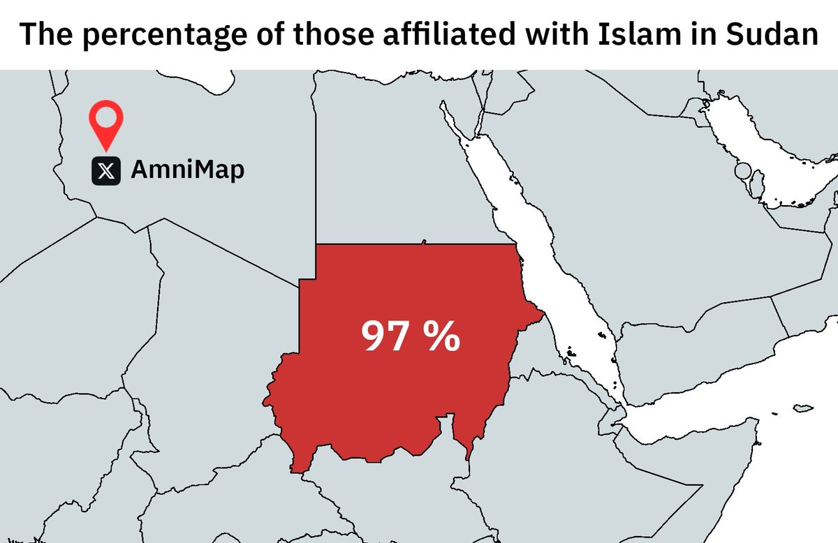 In Sudan the percentage of Muslims exceeds 97%, and 3% follow various other religions and they are far from the conflict areas.
The RSF receive support from the UAE, Israel, and Western right-wing parties and not the other way around. They are the ones committing crimes in Sudan