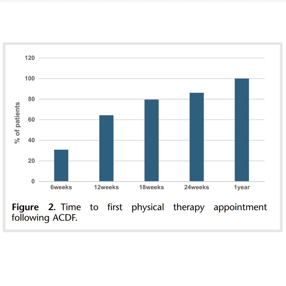 Andréas Remis, DPT tweet media
