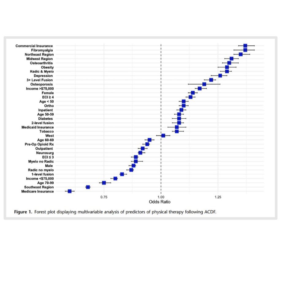 Andréas Remis, DPT tweet media