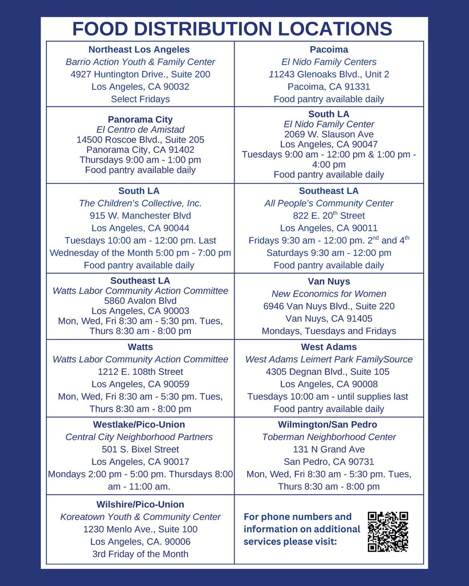 As millions of Americans are expected to lose critical SNAP benefits this weekend, Los Angeles is stepping up.

Free food distribution sites offering fresh produce, pantry staples, and other groceries are open across the city for low-income individuals and families.

Visit