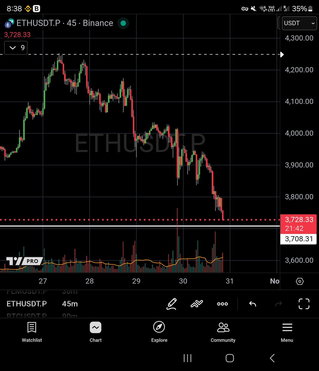 Philakone tweet media