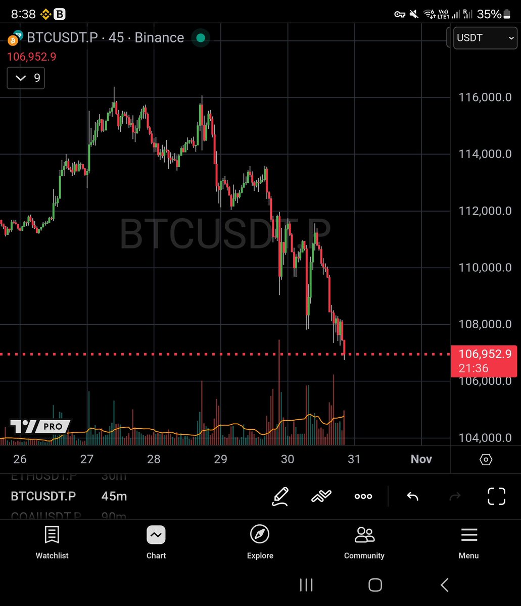 Philakone tweet media