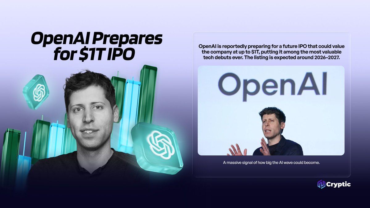 Cryptic_Web3's tweet image. OpenAI is reportedly preparing for a future IPO that could value the company at up to $1T, putting it among the most valuable tech debuts ever.

The listing is expected around 2026–2027.

A massive signal of how big the AI wave could become.