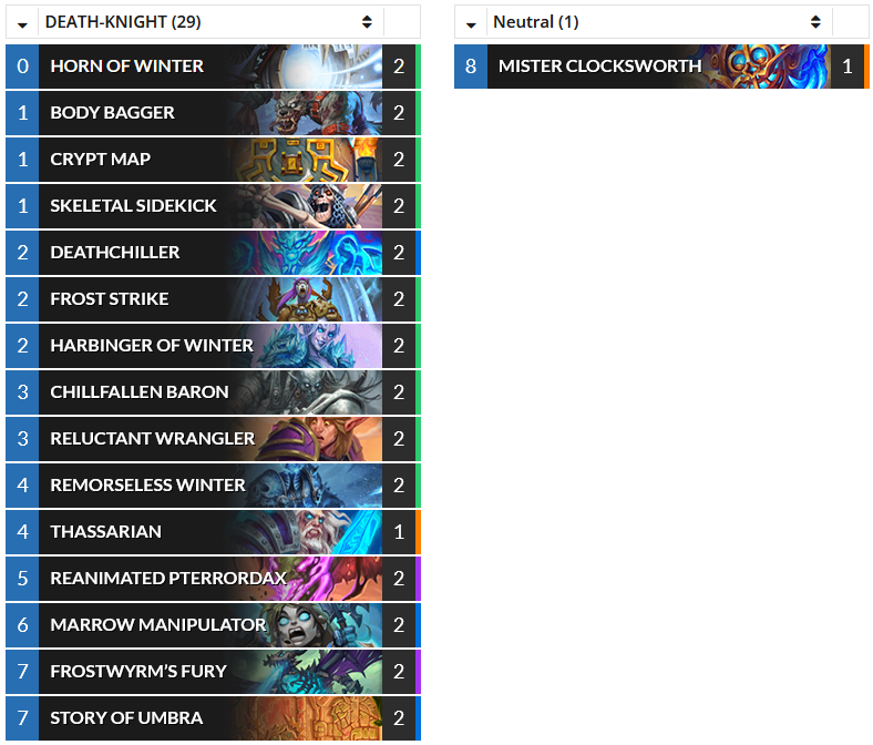 Hearthstone Top Decks💙 tweet media