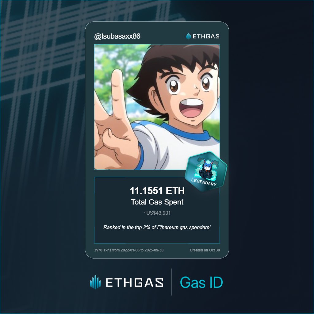 Discovered my Gas ID via ETHGas - turning my gas spend into rewards 🫘

As a Legendary Jack, I've spent 11.1551 ETH on gas but earned 1500 Beans back.

Get your Gas ID and Beans here: ethgas.com/community/gas-…