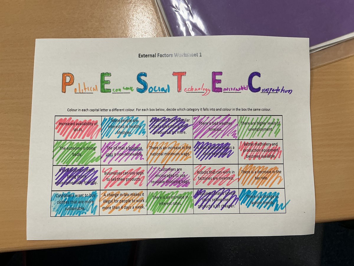 Whitehill - Business Education & Computing Science tweet media