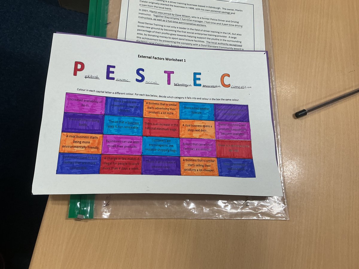 Whitehill - Business Education & Computing Science tweet media