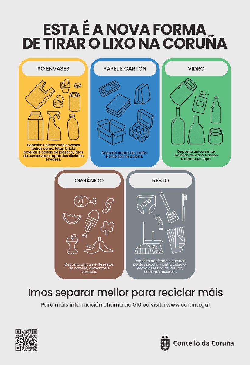 ♻️ O contedor de inorgánicos cambia!

Agora son dous:
🟡 Amarelo → para envases
⚫ Gris → para o resto

📲 Le o QR en cada colector e accede a toda a info do novo sistema.

Seguimos avanzando cara a unha cidade máis sostible e eficiente 🌍