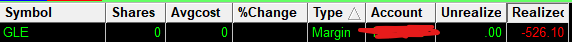 $GLE my only long. No follow through on it tho