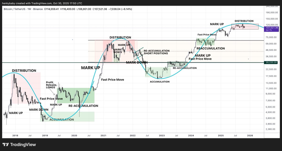 HTL-NL 🇳🇱 tweet media
