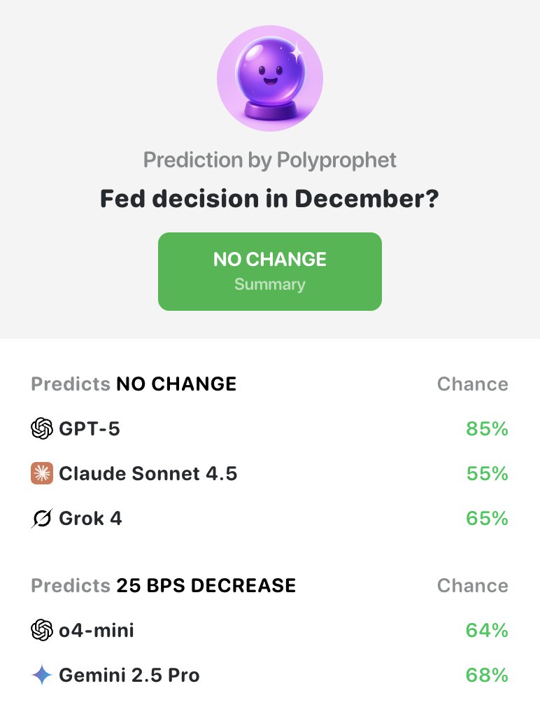 Polyprophet — Your Edge on Polymarket tweet media
