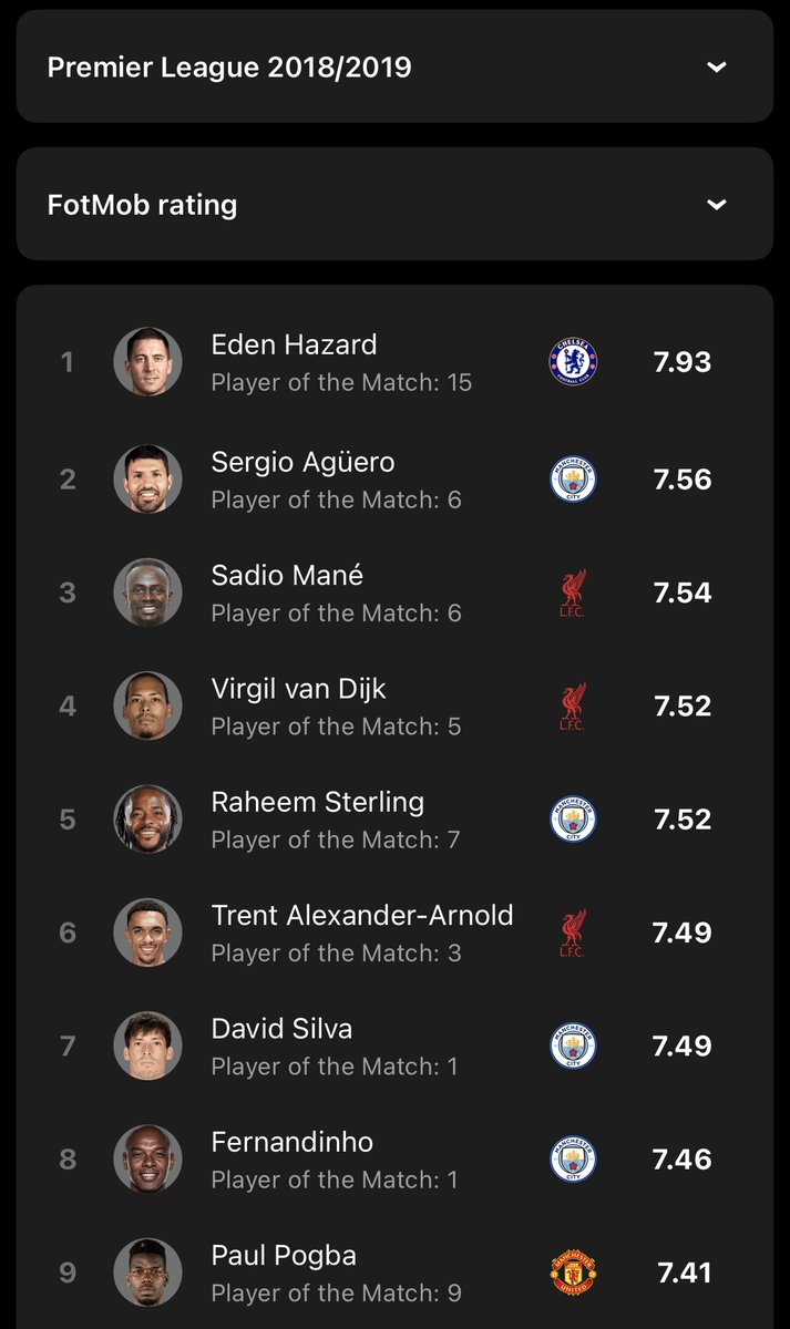 MrPureFootball's tweet photo. @SkyspoofsPL @premierleague '1 good season' https://t.co/fGwSF06bdb
