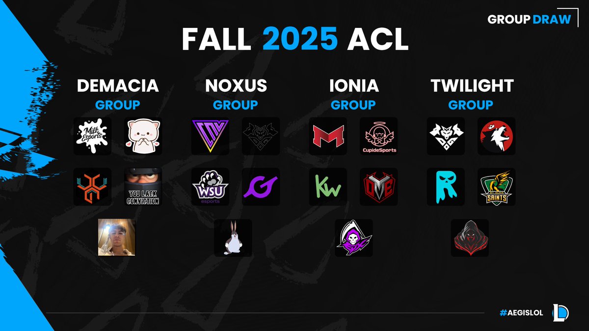AegisEsportsGG's tweet image. Our Fall 2025 ACL Draw show is complete. Tune in for our Round 1 matches this Friday at 8PM ET!

⬇️Official Sheet Linked Below⬇️