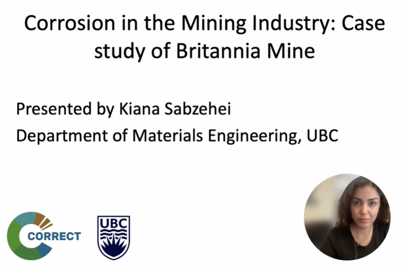 CREATE CORRECT Program tweet media