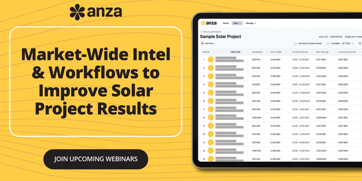 ☀️ Join one of our upcoming 30-minute solar module strategy webinars to see Anza’s automated tools and robust, market-wide solar data in action: hubs.li/Q03QWHYH0 #webinar #solarenergy