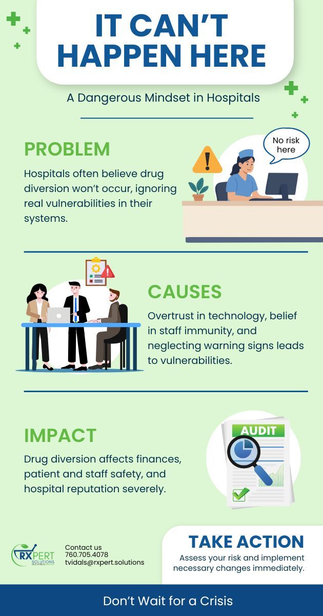rxpertsolutions's tweet image. 🚨 “It can’t happen here.”
A dangerous mindset that leaves hospitals vulnerable to drug diversion.

Learn how overtrusting systems &amp;amp; ignoring red flags puts patients and staff at risk ⬇️
👉 zurl.co/AoJ27

#DrugDiversionPrevention #PatientSafety #HealthcareCompliance
