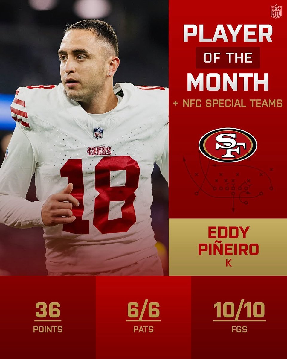 lisas_49ers's tweet image. We&apos;ve come such a long way since week 1. 😢😄

#DoItForTheBay #FTTB #49ers  #TheeNinersFaithful #49ersfaithful #BangBangNinerGang