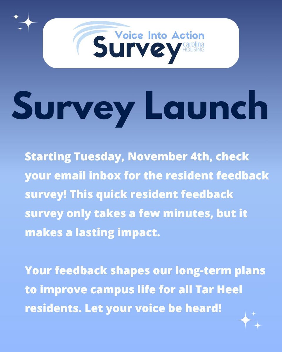 Keep your eyes peeled! Carolina Housing's annual Voice into Action survey, a resident feedback survey, opens next Tuesday (11/04). Complete the survey to have a direct influence on Carolina Housing's future initiatives, plus win free swag for completing the survey!