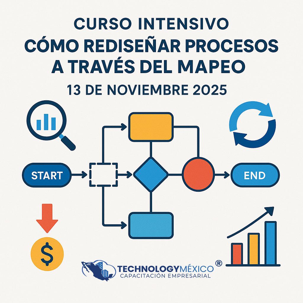 ARCTechMex's tweet image. Optimiza tu empresa con el curso &quot;Cómo Rediseñar Procesos a través del MAPEO&quot;. 

Reduce costos, mejora comunicación interna y eleva la productividad. 

Fecha: 13 nov 2025. 
Detalles aquí: buff.ly/SKtSpKT 
WhatsApp: buff.ly/kJuzfNz 

#MAPEO #ProcesosEficientes