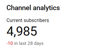 This is one main reason I'm heading to Twitch. I work a minimum of 10 hours a day, sometimes 12. I'm too tired to record and edit a video. I just want to hang out and chat and play video games. 🤷‍♂️