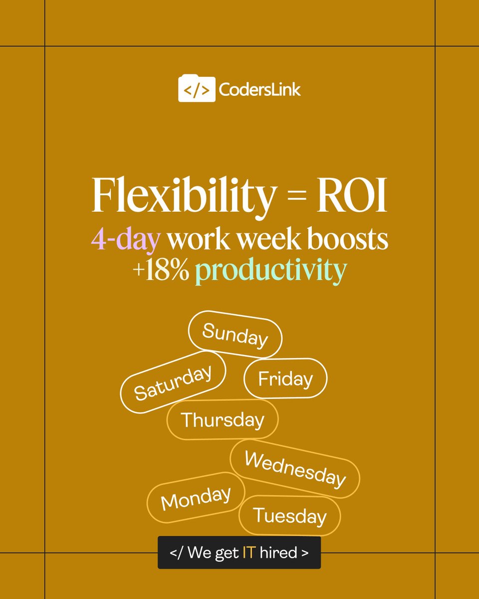 hirecoderslink's tweet image. Flexibility = ROI 📈

💼Teams with 4-day work weeks report +18% productivity and higher retention. Smart work is better work.