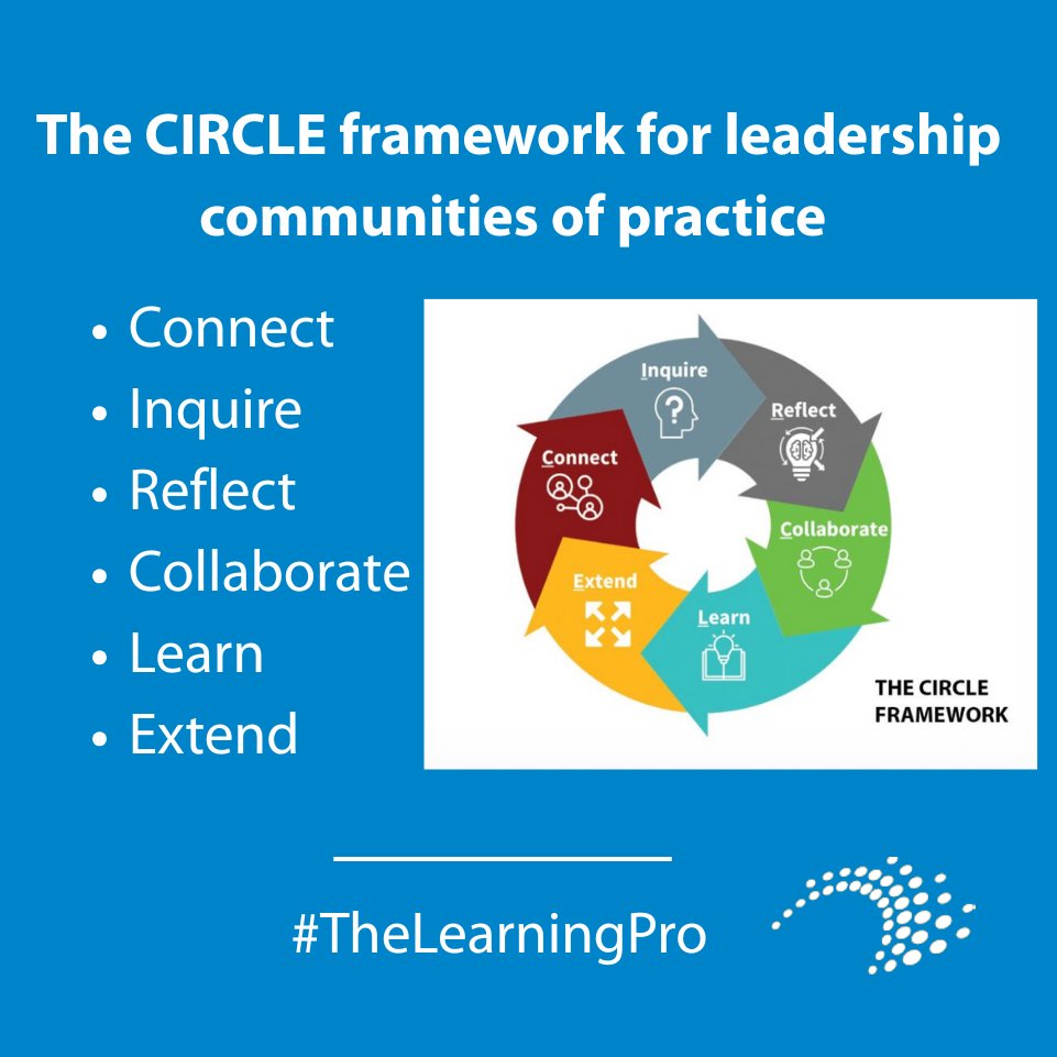 LearningForward's tweet image. Utah Education Policy Center (UEPC) developed the CIRCLE framework for communities of practice that promote leadership development. Read more in the latest issue of #TheLearningPro ow.ly/xt5M50XhPgm