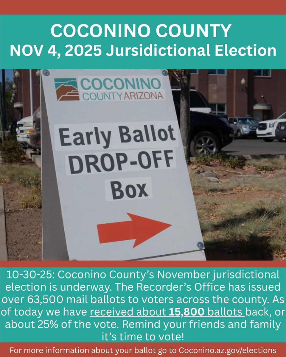 CocoRecorder's tweet image. Don&apos;t forget that Early Voting is still happening, but tomorrow will be the last day that early voting sites will be open. Election Day will be Tuesday November 4th. Visit coconino.az.gov/elections or call 928-679-7860 for information.