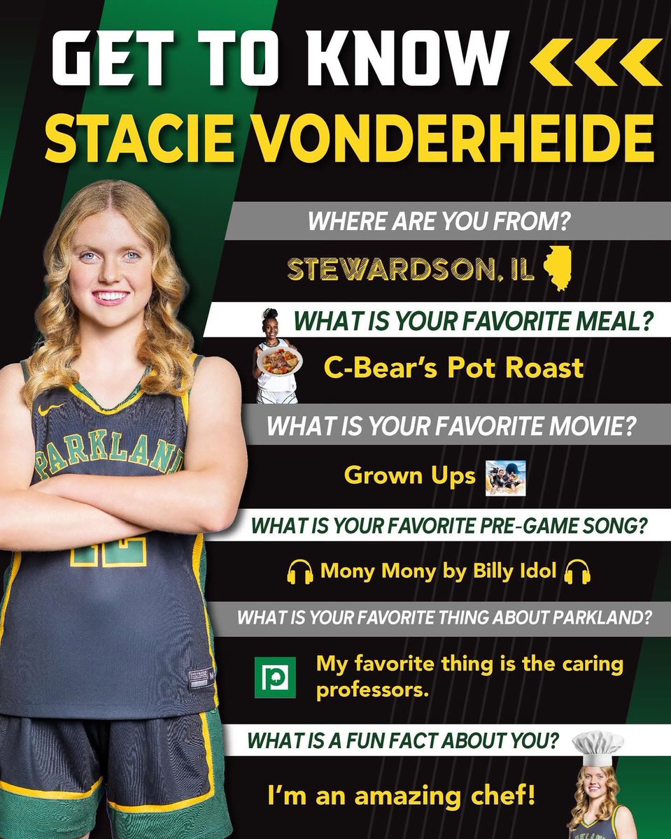 #12 Stacie Vonderheide Shooting Guard